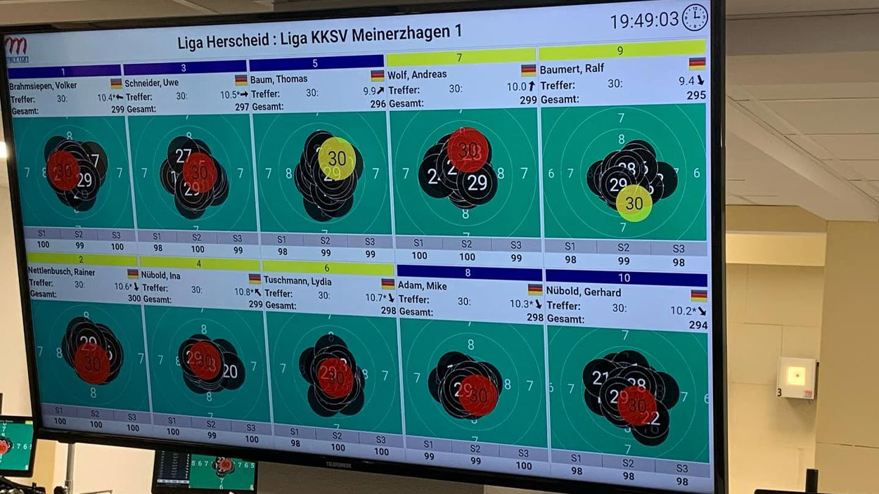 Das Sportschiessen